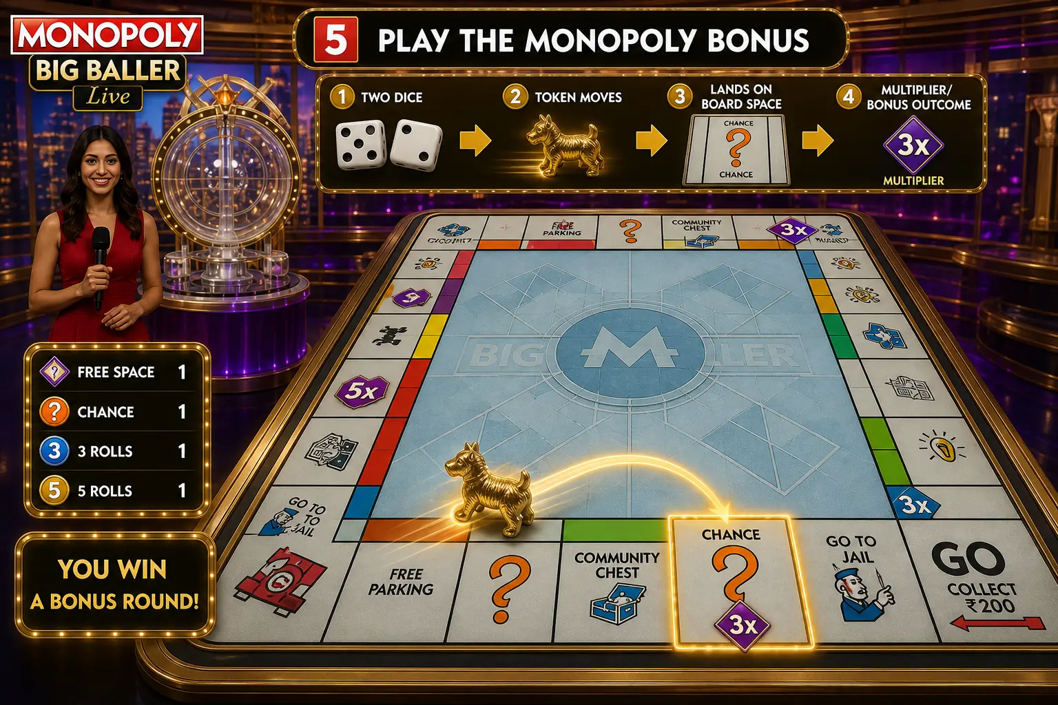 Monopoly Big Baller bonus round: dice roll moves token across virtual board landing on Chance and multiplier spaces.